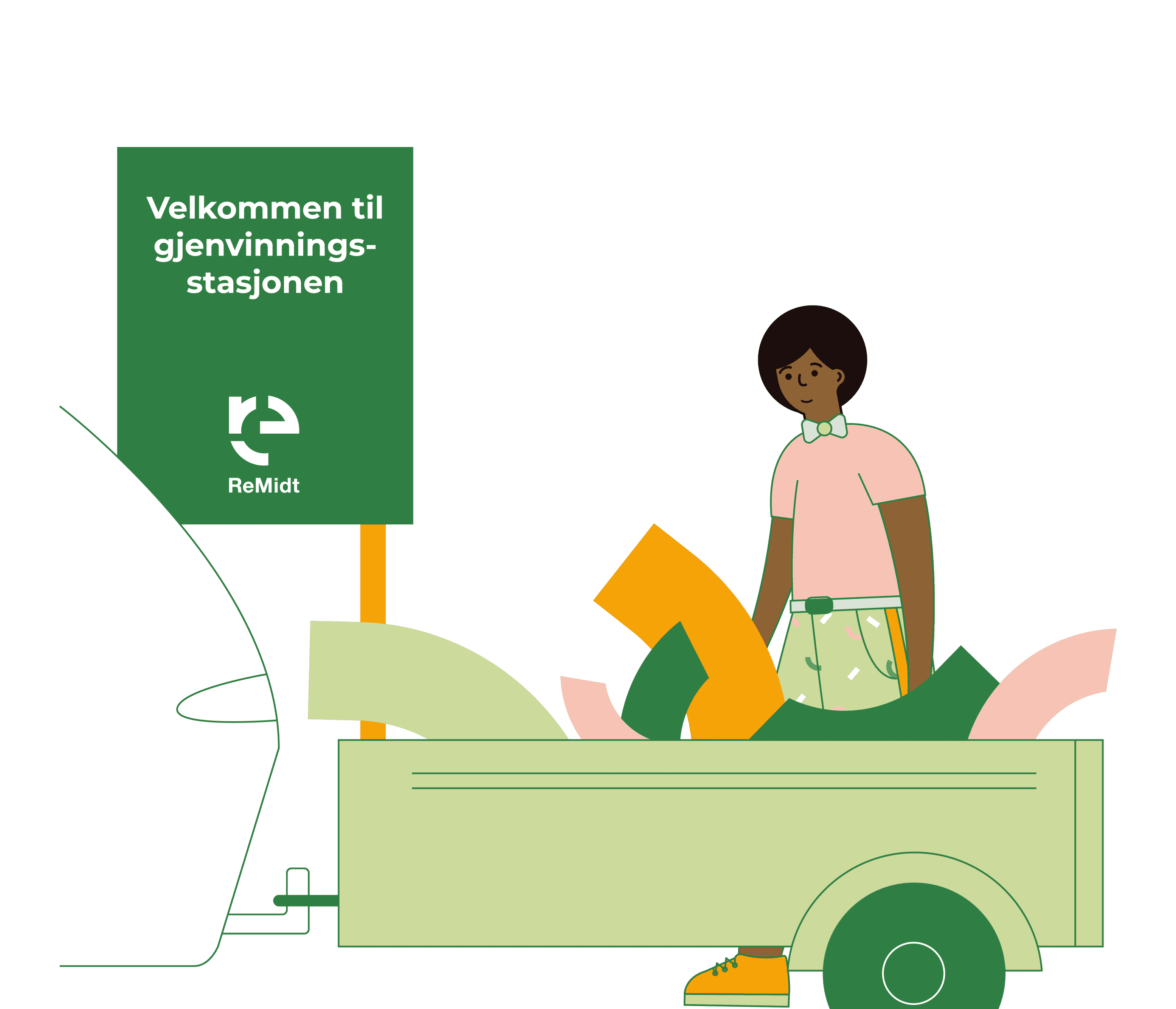 Viktig info når du besøker gjenvinningsstasjonen Viktig info når du besøker gjenvinningsstasjonen